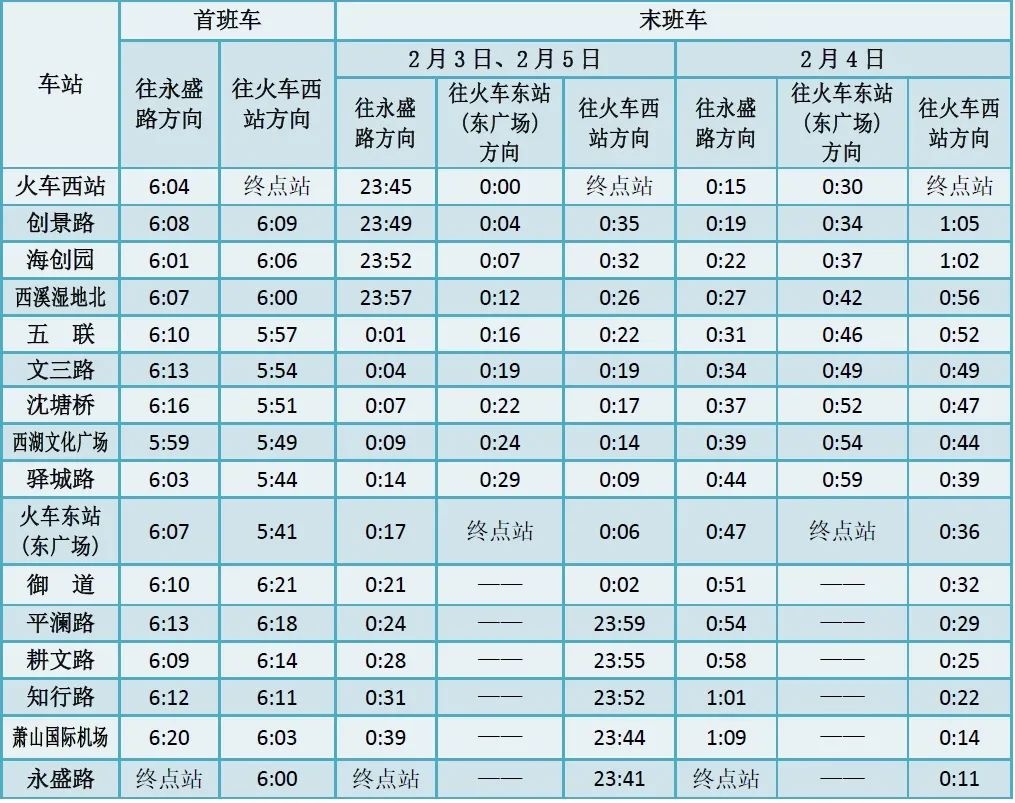 春节返程高峰来袭！杭州地铁、公交延长服务时间，你的出行计划受影响了吗？  第5张