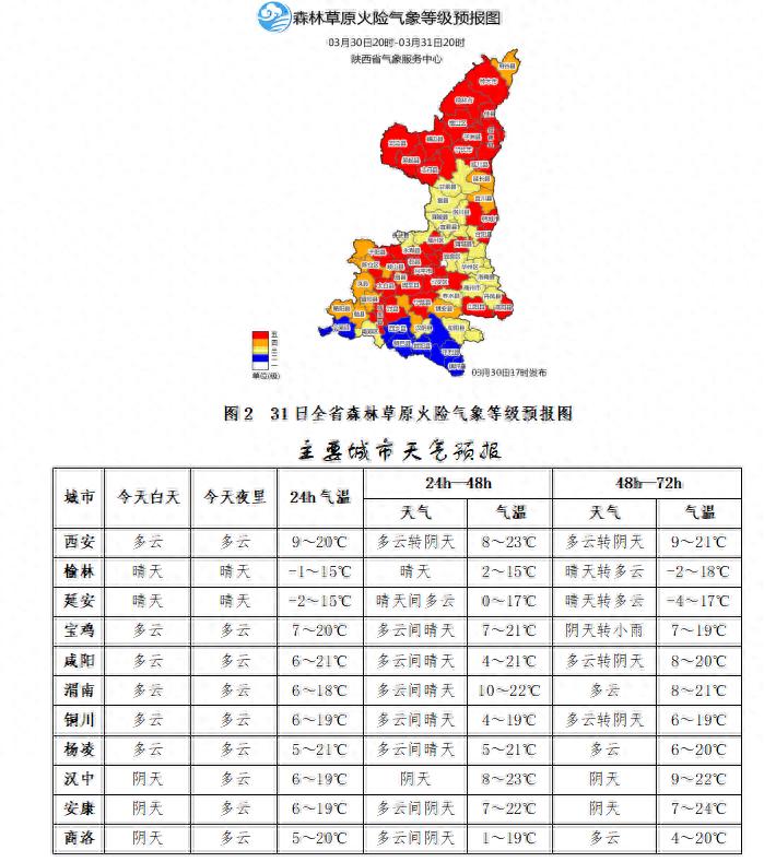 陕北北部部分地区有霜冻?你所在地区要防范!  第1张