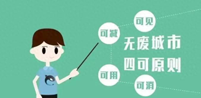 无废城市不是无废物? 解读其先进管理理念!