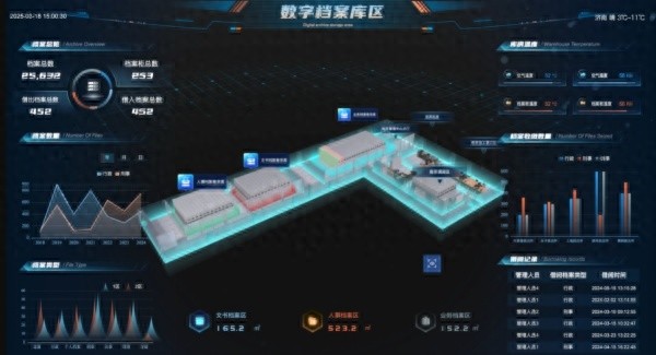 智慧档案如何破解海量档案数字化难题？浪潮星河给出高效答案  第1张