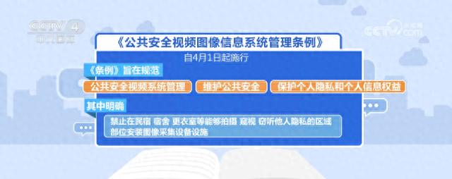 4月新规来袭！你的隐私和出行将迎来哪些重大变化？  第1张