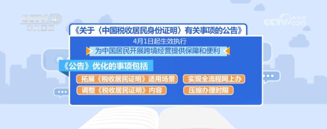 4月新规来袭！你的隐私和出行将迎来哪些重大变化？  第2张
